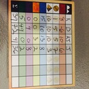 Random iPhone Shots (361667)