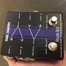 Music Gear and Rehearsals (467598)