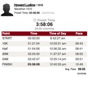 Mix of Devin Dates (597720)