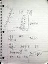Project Life - 7th Grade Math Notebook (902005)