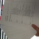 Band Photos (974858)