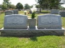 The Axel Family Plot (21505)