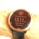 Post Run Sweaty Shots (995790)