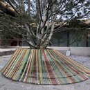 Forbidden City and Tiananmen Square (984132)